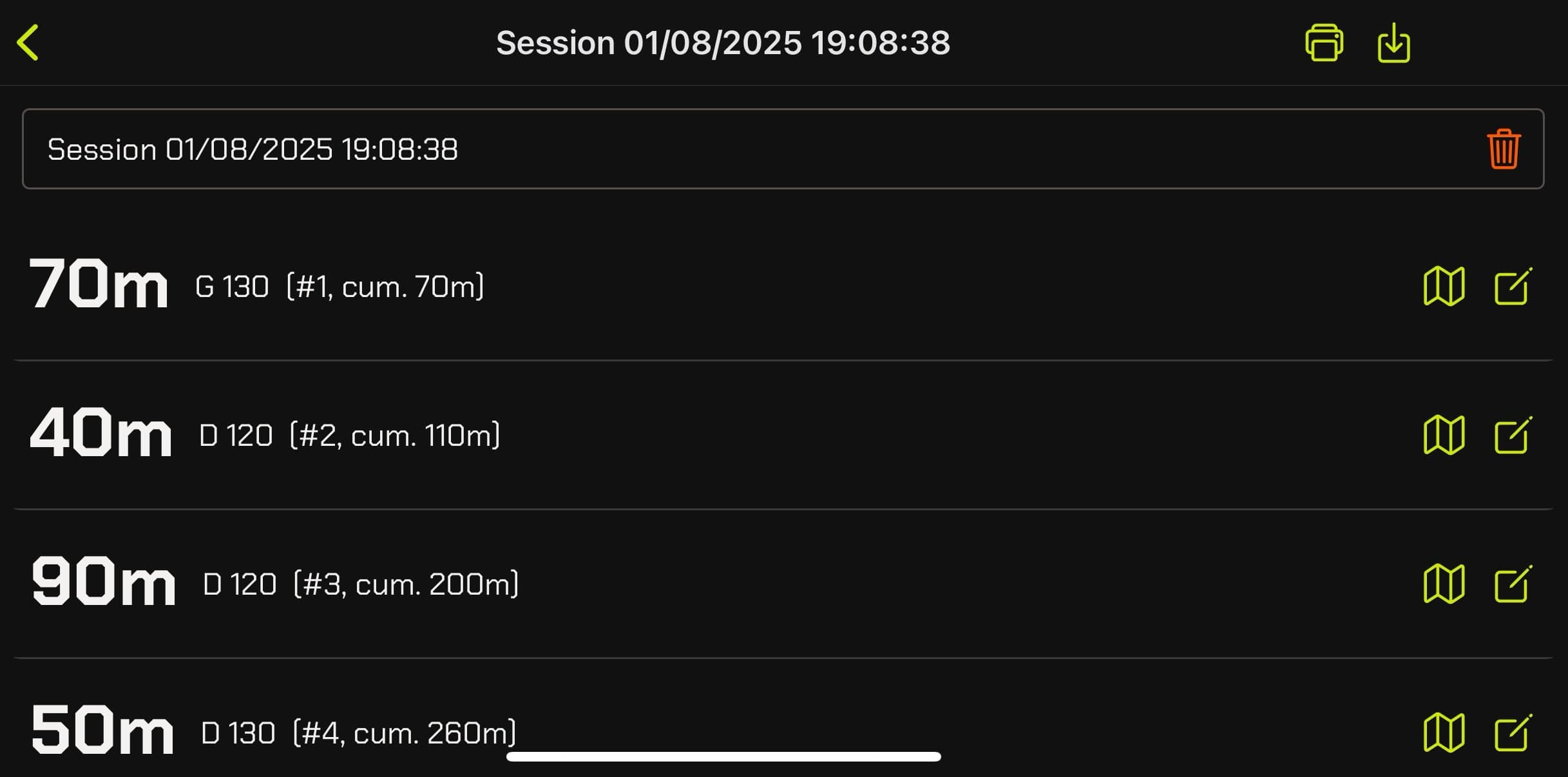 List of session stages